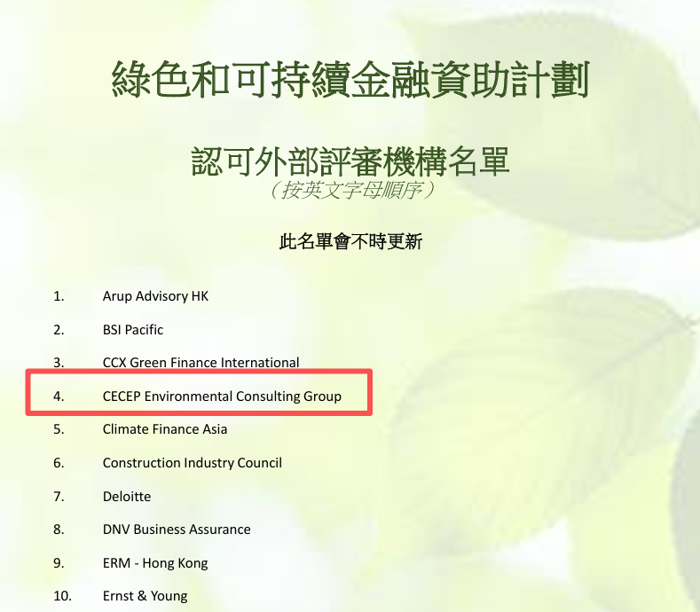 lewin乐玩官网-相信品牌力量