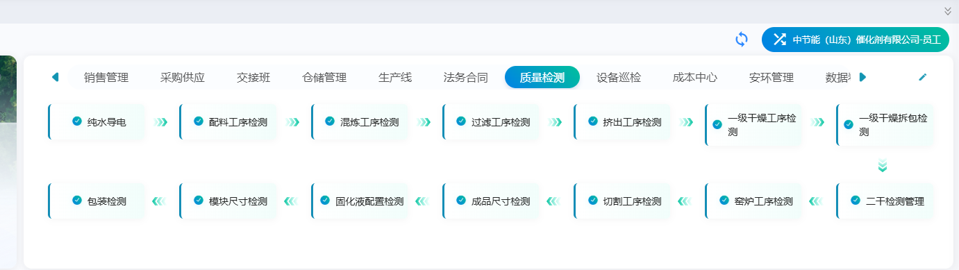 lewin乐玩官网-相信品牌力量