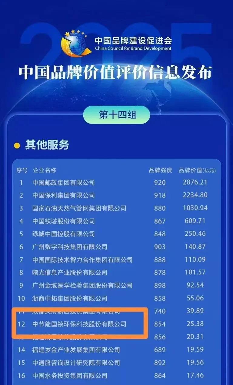 d8d55f3ad2a947d498cae0c1f15a84c4 lewin乐玩官网-相信品牌力量