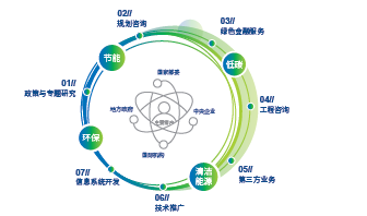 3dbfd371cb874c5692491e0c4801a21e